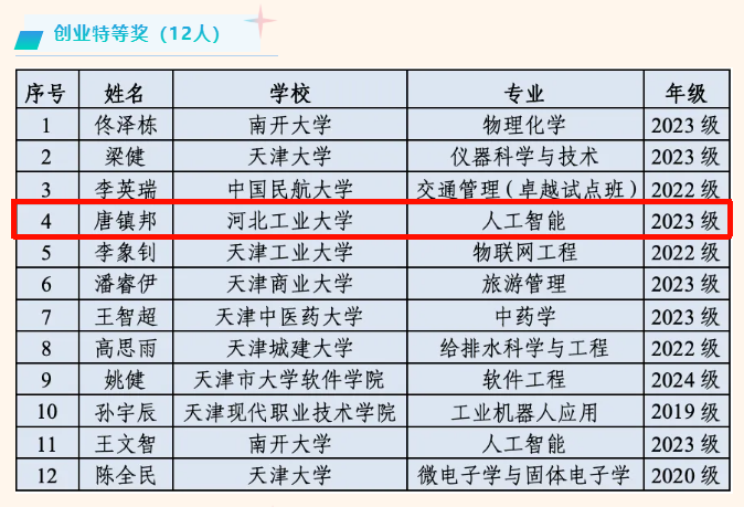 976b5195e9afc835a9aad9790f95cbf0.png